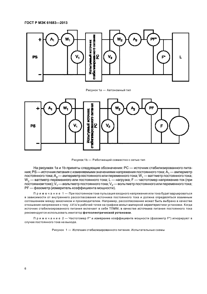 ГОСТ Р МЭК 61683-2013,  9.