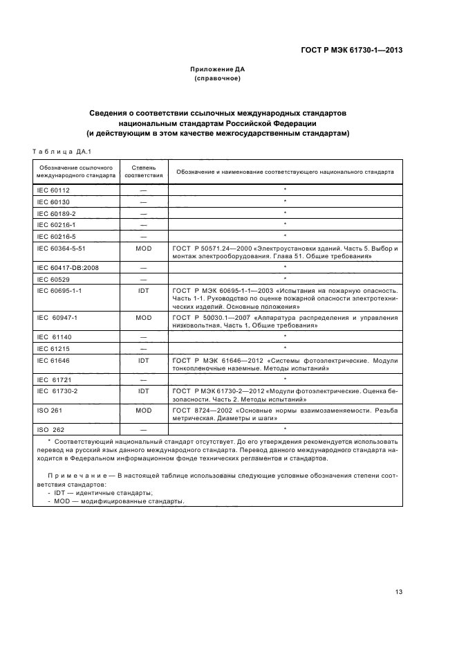 ГОСТ Р МЭК 61730-1-2013,  17.