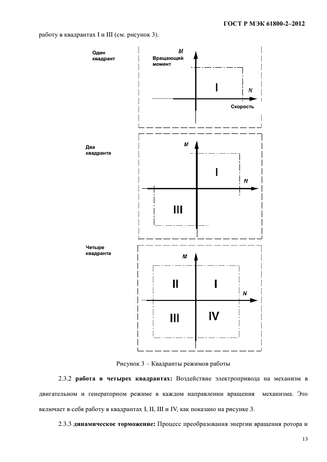 ГОСТ Р МЭК 61800-2-2012,  19.