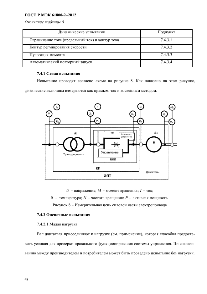 ГОСТ Р МЭК 61800-2-2012,  54.