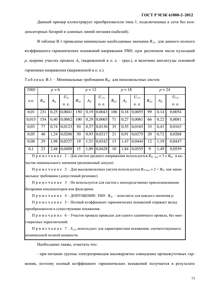 ГОСТ Р МЭК 61800-2-2012,  79.