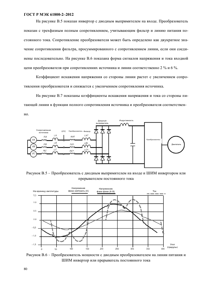 ГОСТ Р МЭК 61800-2-2012,  86.