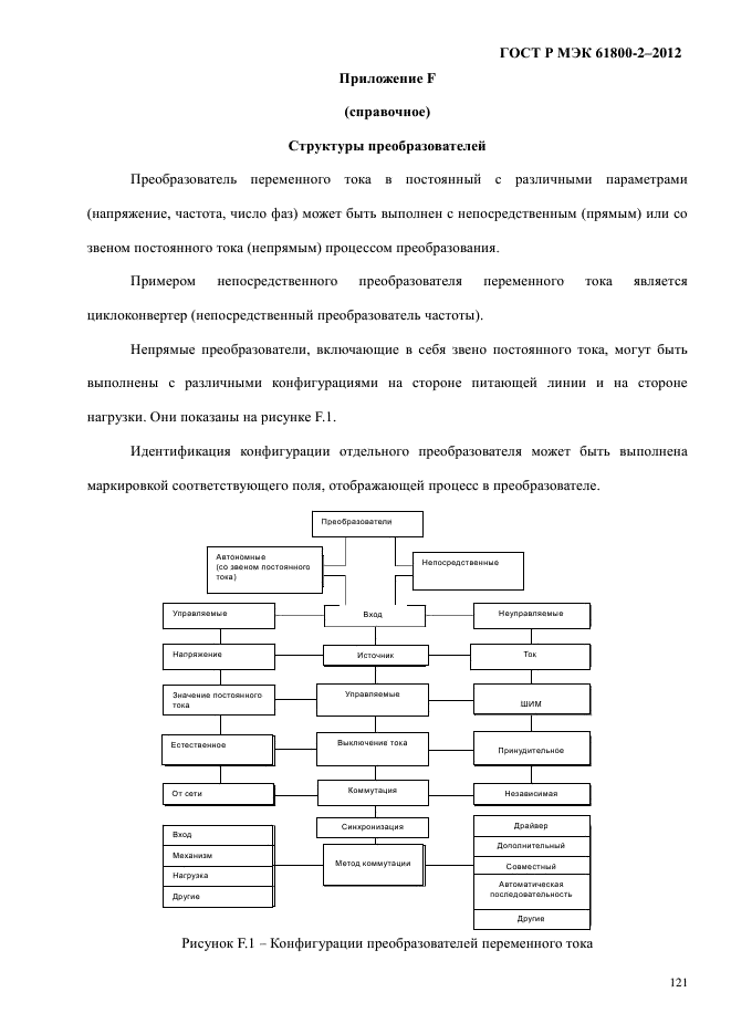 ГОСТ Р МЭК 61800-2-2012,  127.