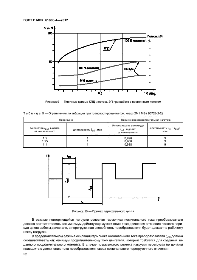 ГОСТ Р МЭК 61800-4-2012,  25.