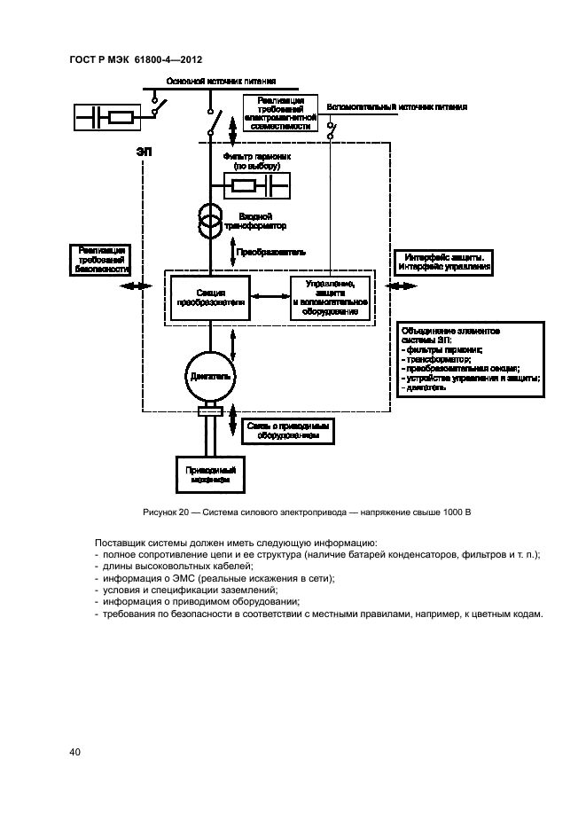 ГОСТ Р МЭК 61800-4-2012,  43.
