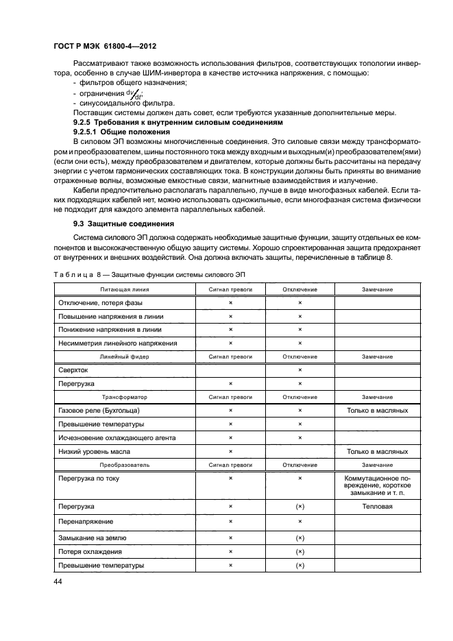 ГОСТ Р МЭК 61800-4-2012,  47.