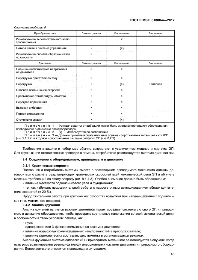 ГОСТ Р МЭК 61800-4-2012,  48.