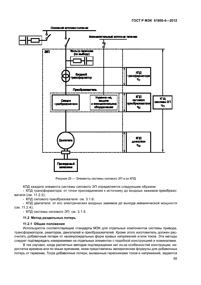ГОСТ Р МЭК 61800-4-2012,  58.