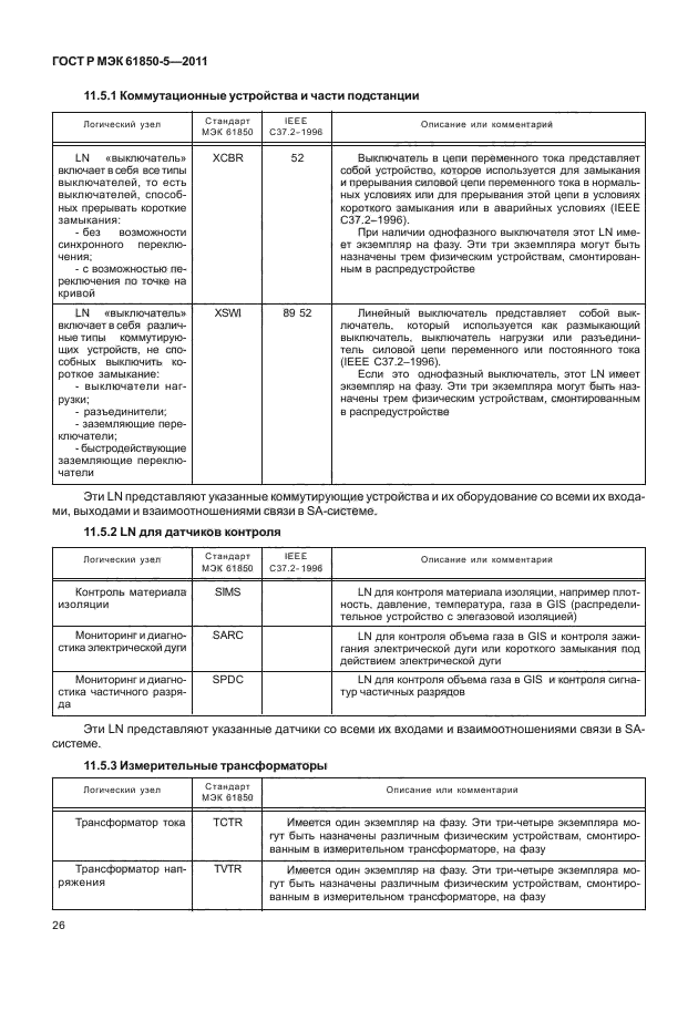 ГОСТ Р МЭК 61850-5-2011,  32.