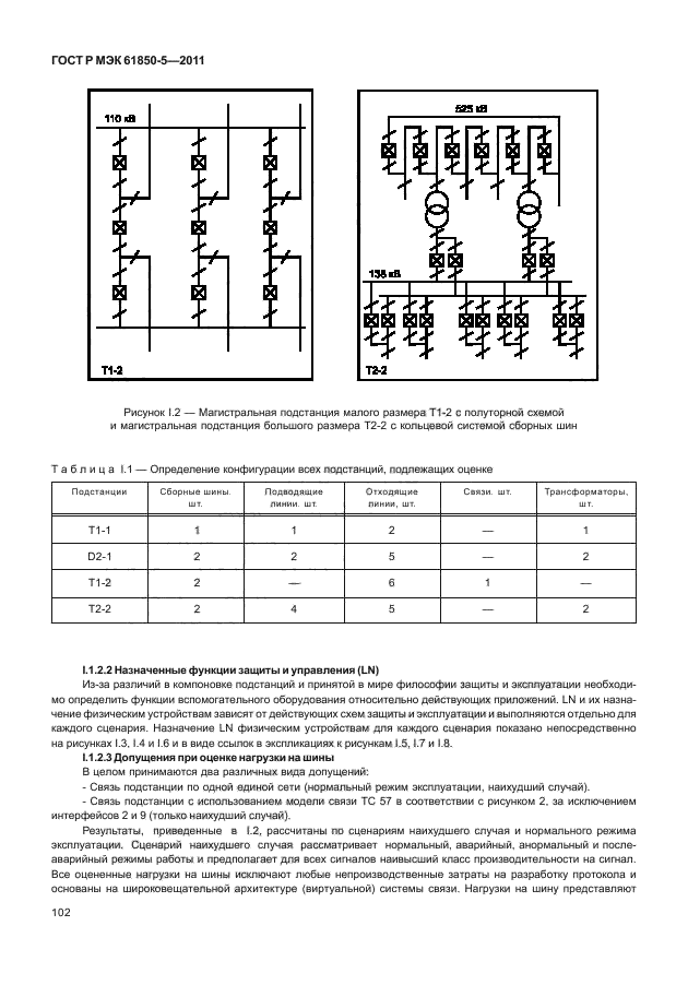    61850-5-2011,  108.