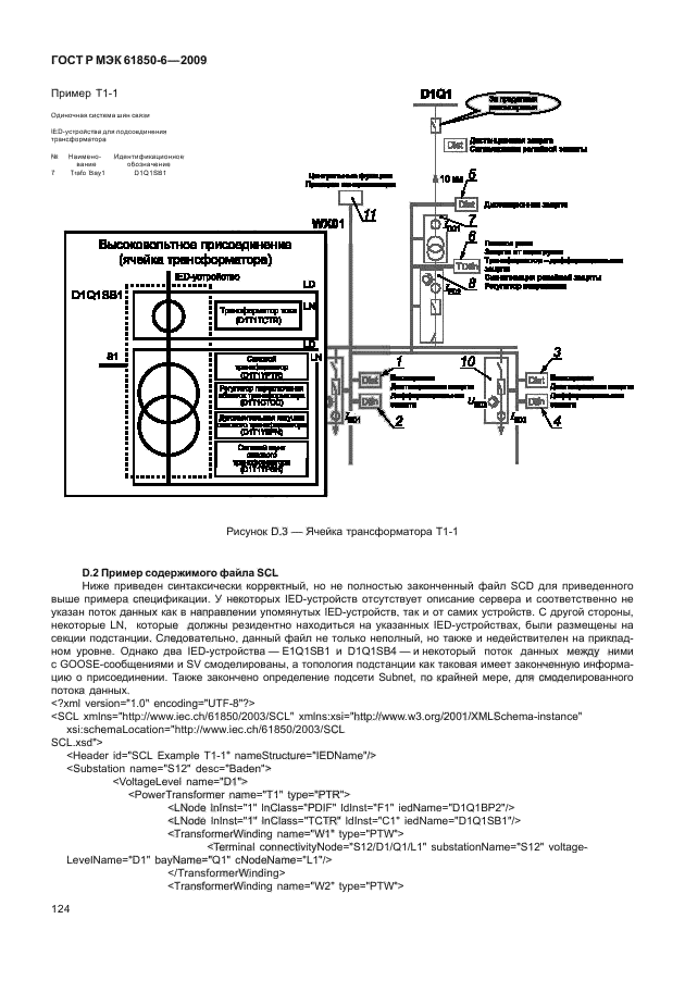 ГОСТ Р МЭК 61850-6-2009,  128.