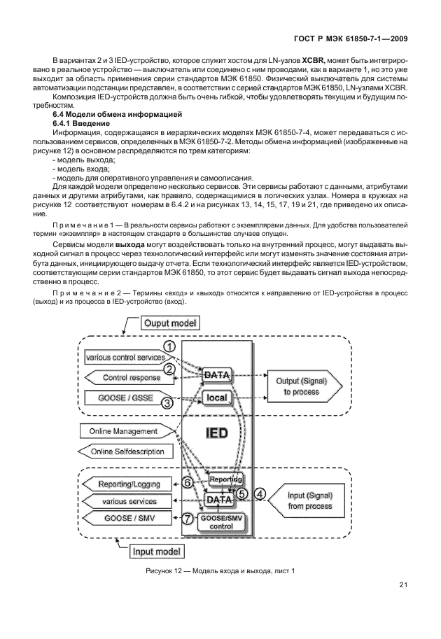 ГОСТ Р МЭК 61850-7-1-2009,  27.