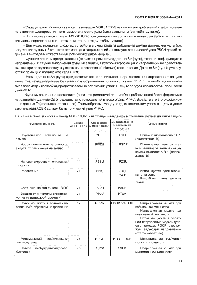 ГОСТ Р МЭК 61850-7-4-2011,  15.
