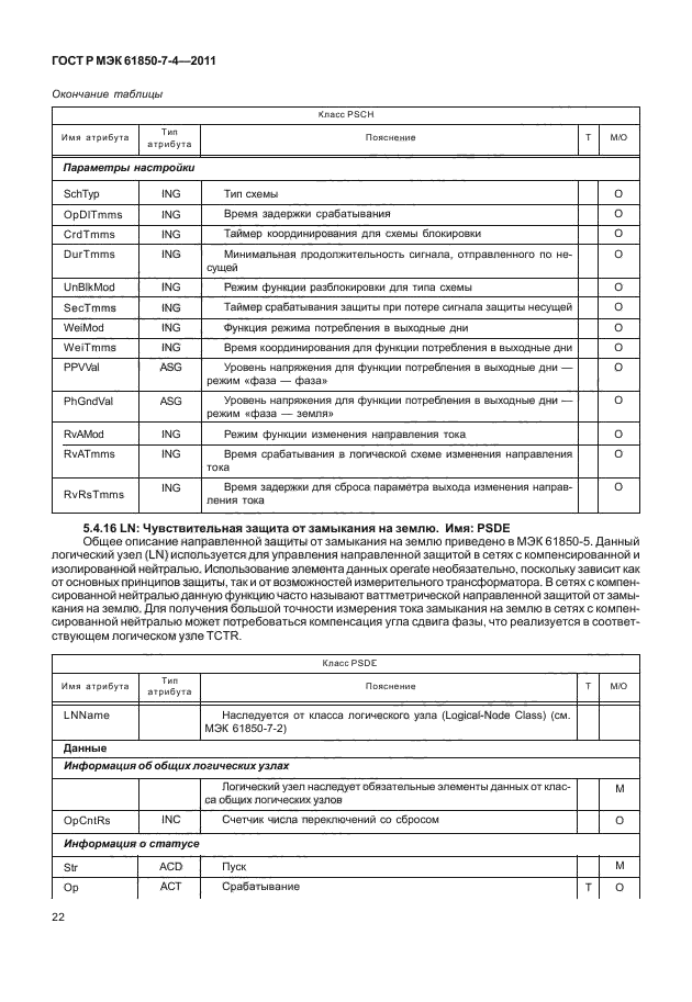 ГОСТ Р МЭК 61850-7-4-2011,  26.