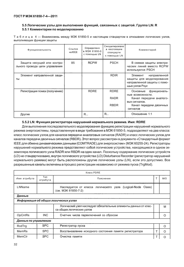 ГОСТ Р МЭК 61850-7-4-2011,  36.