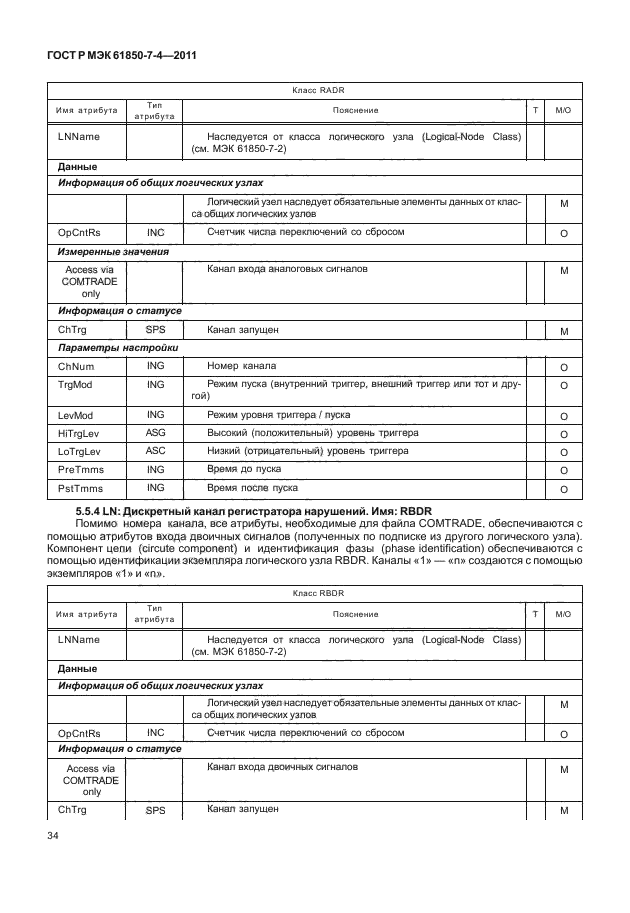 ГОСТ Р МЭК 61850-7-4-2011,  38.