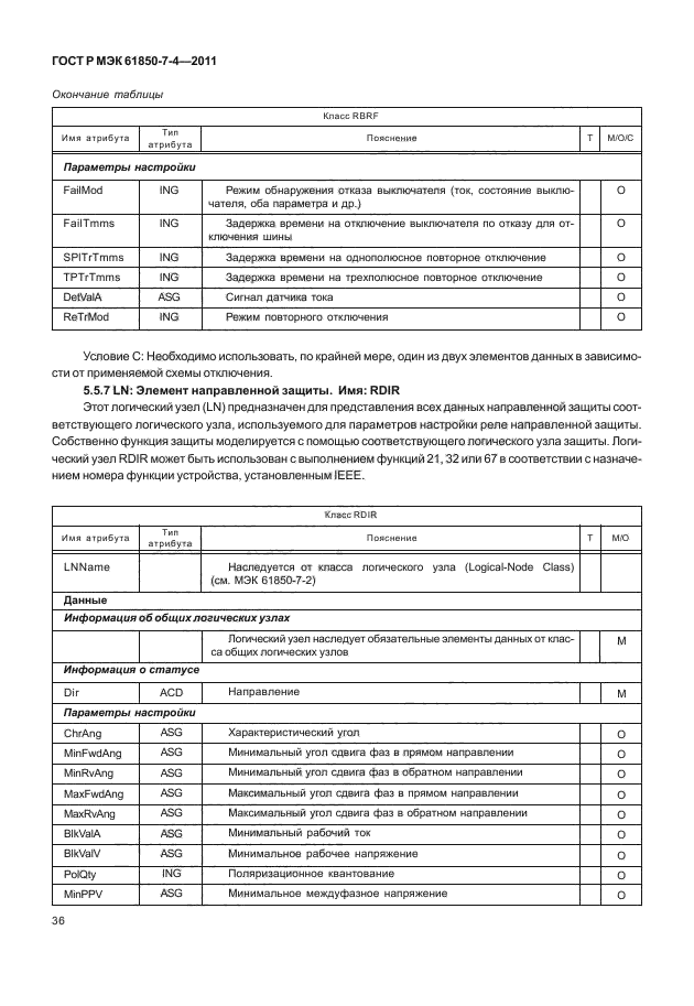 ГОСТ Р МЭК 61850-7-4-2011,  40.