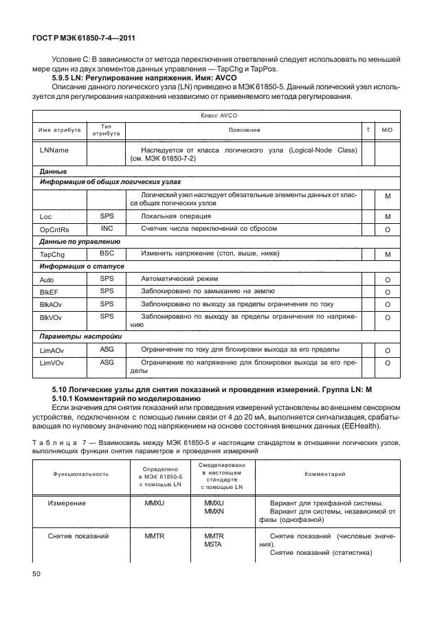 ГОСТ Р МЭК 61850-7-4-2011,  54.