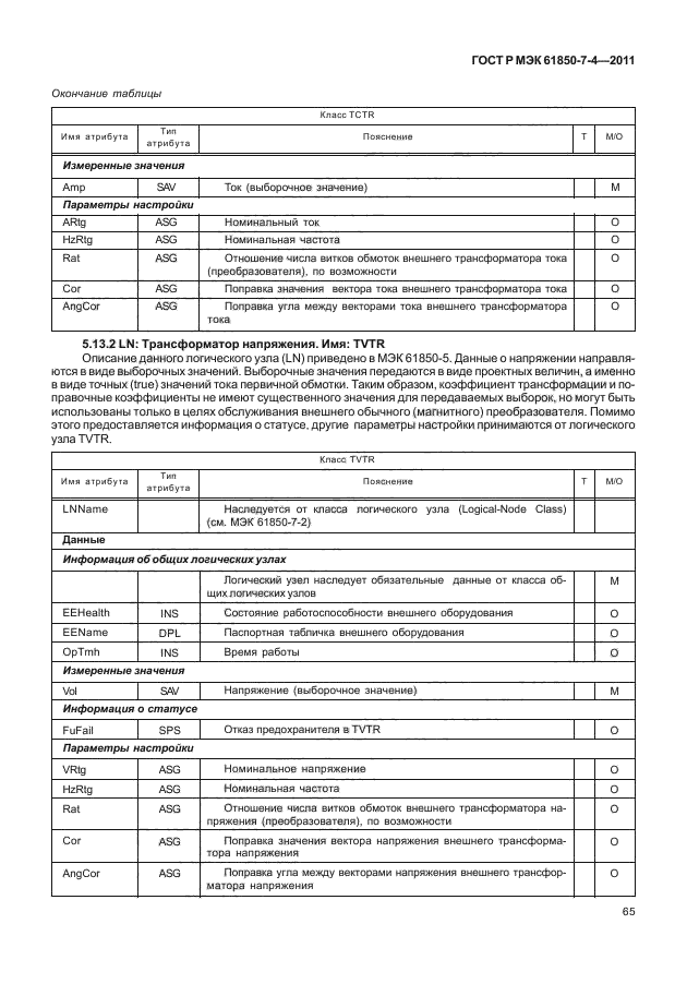 ГОСТ Р МЭК 61850-7-4-2011,  69.