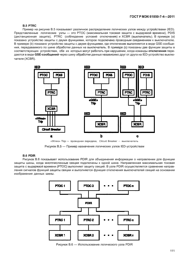 ГОСТ Р МЭК 61850-7-4-2011,  115.