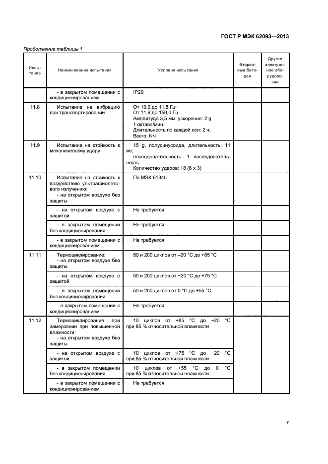 ГОСТ Р МЭК 62093-2013,  11.