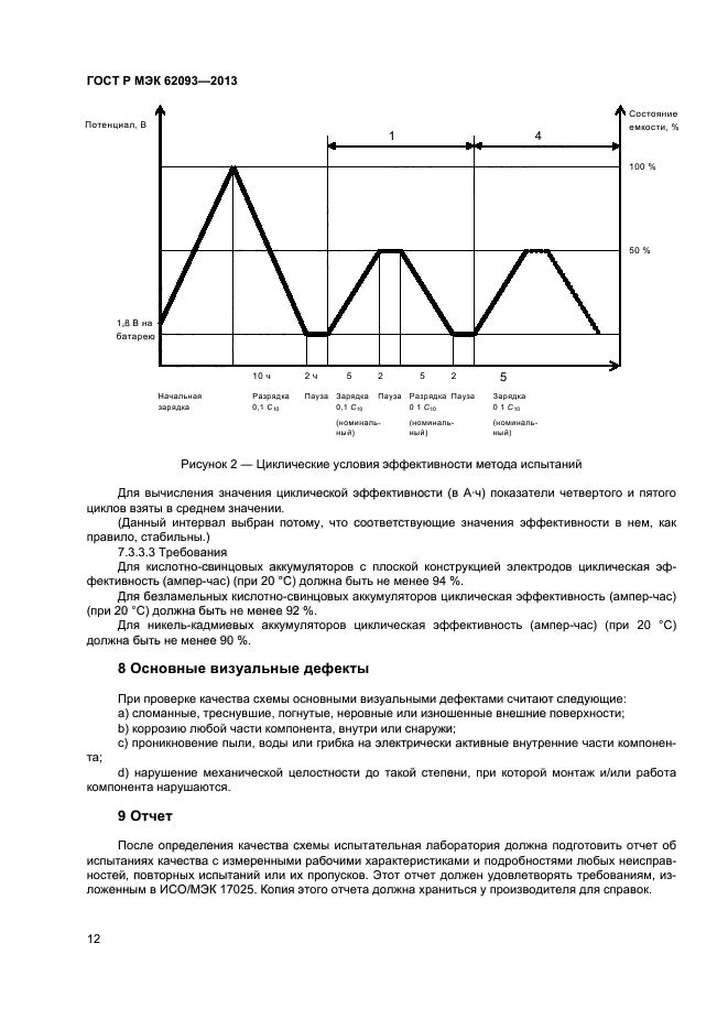 ГОСТ Р МЭК 62093-2013,  16.
