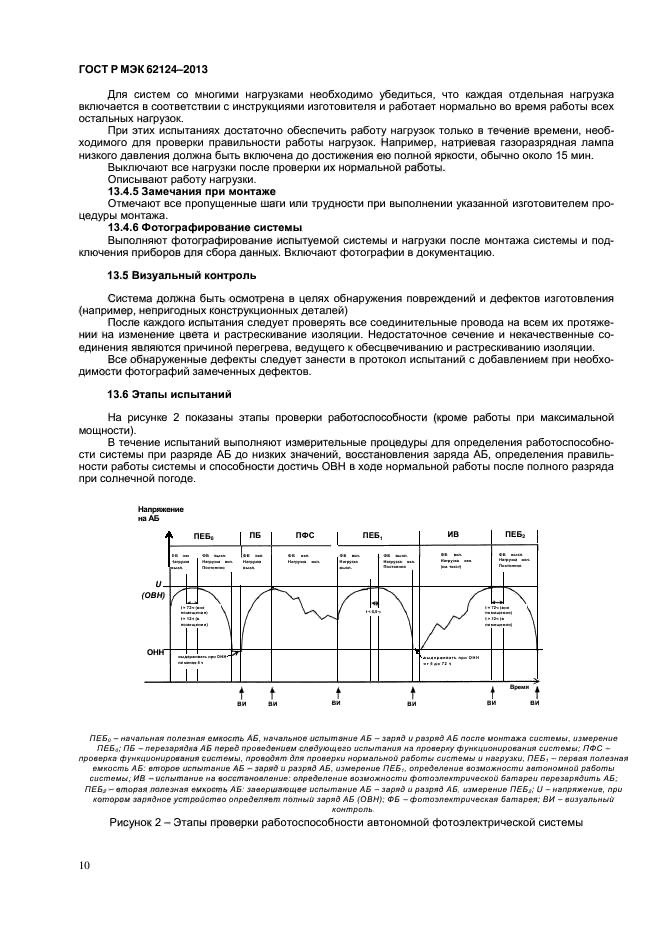 ГОСТ Р МЭК 62124-2013,  13.