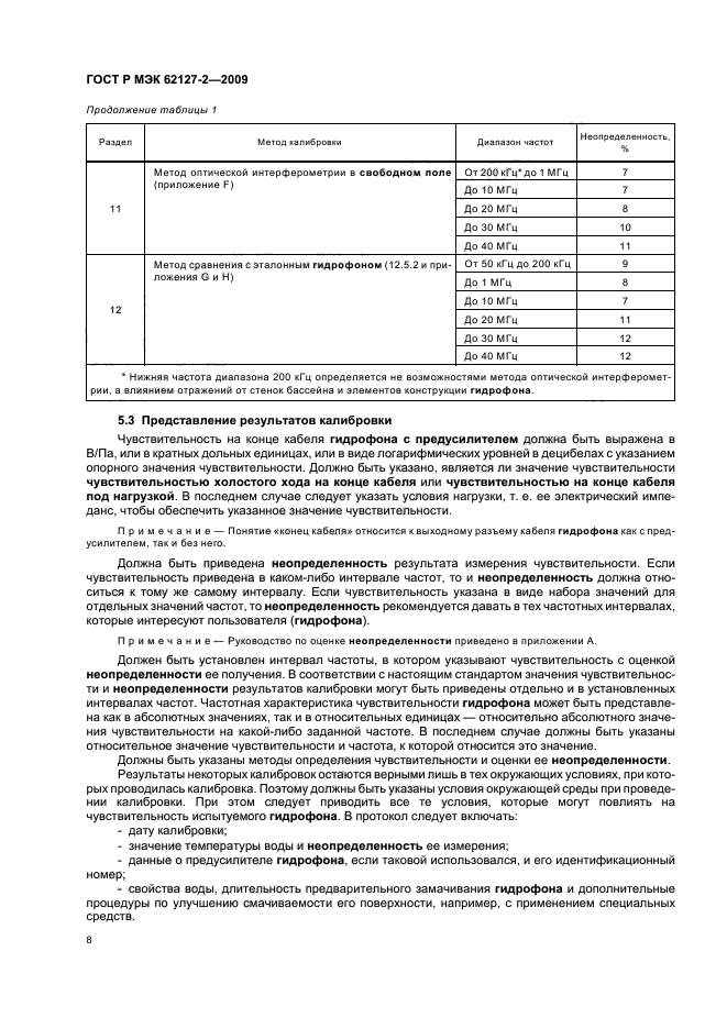 ГОСТ Р МЭК 62127-2-2009,  12.