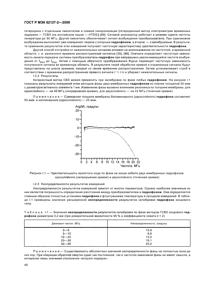 ГОСТ Р МЭК 62127-2-2009,  52.