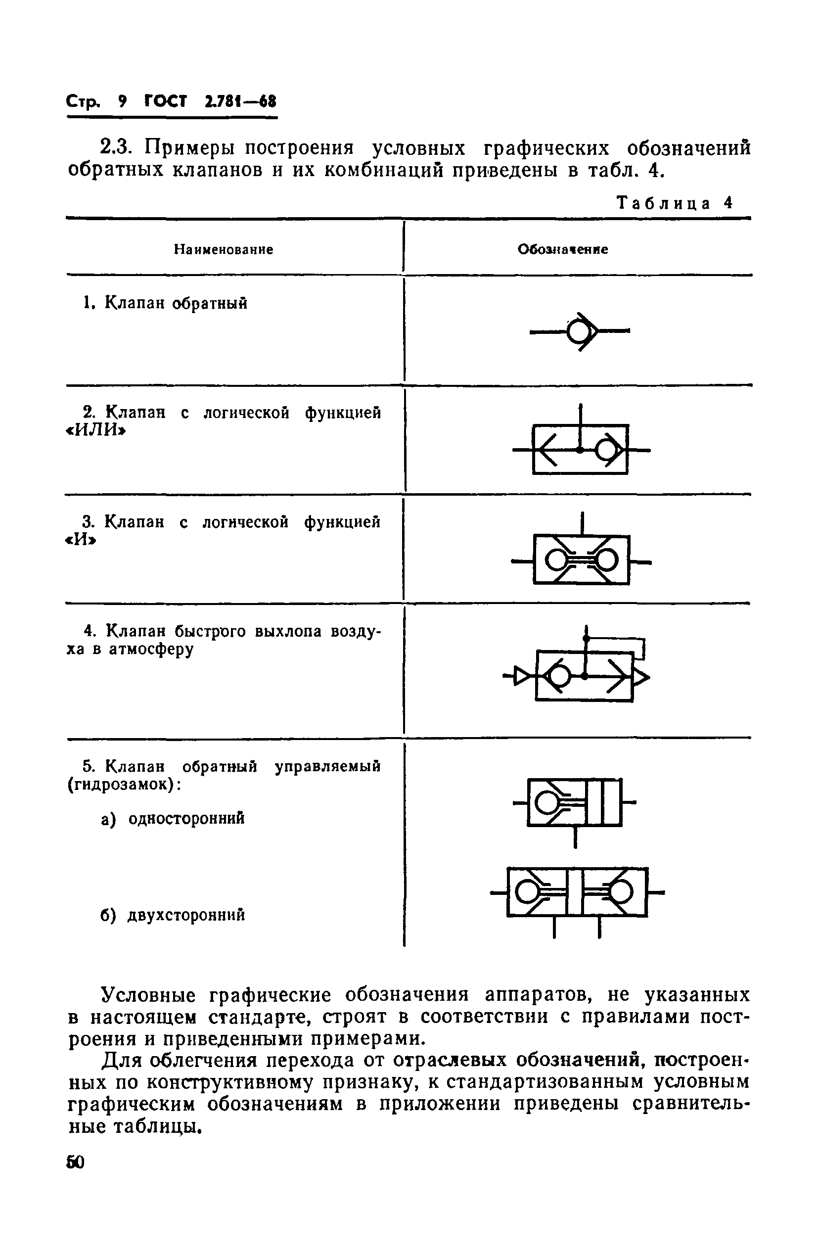 ГОСТ 2.781-68,  9.