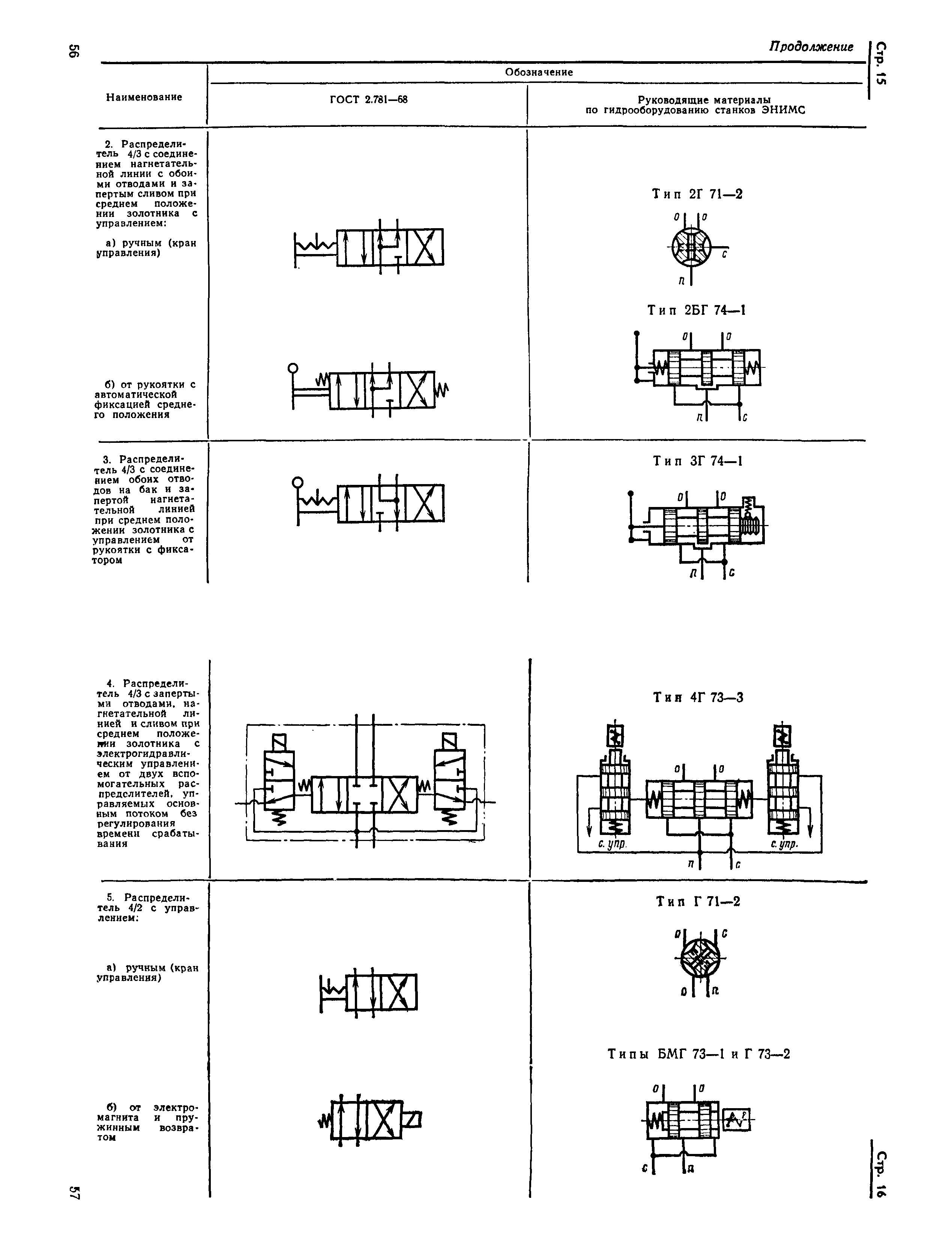 ГОСТ 2.781-68,  13.