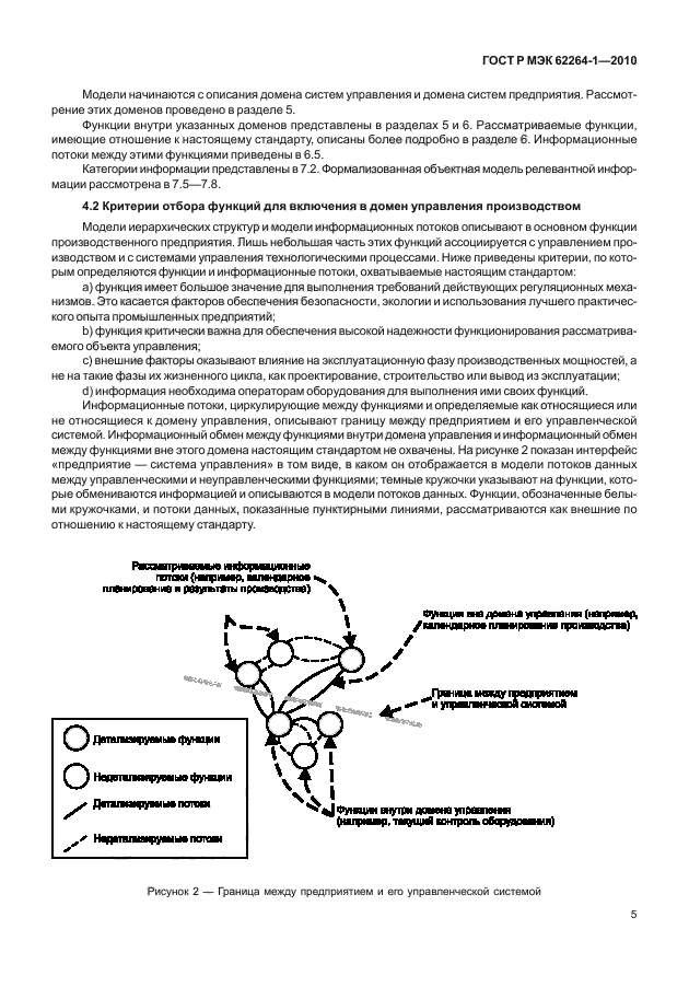 ГОСТ Р МЭК 62264-1-2010,  10.