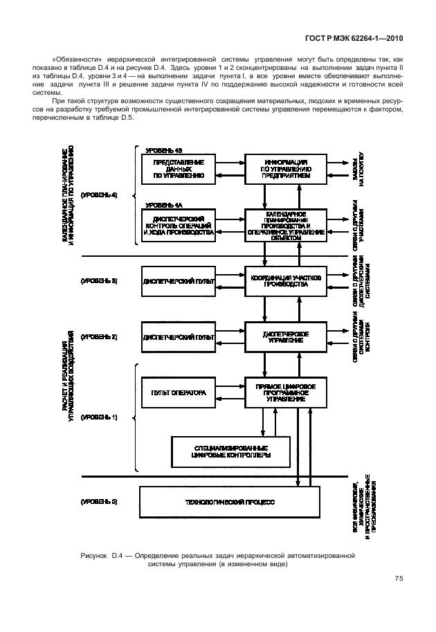 ГОСТ Р МЭК 62264-1-2010,  80.