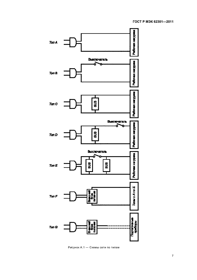 ГОСТ Р МЭК 62301-2011,  11.