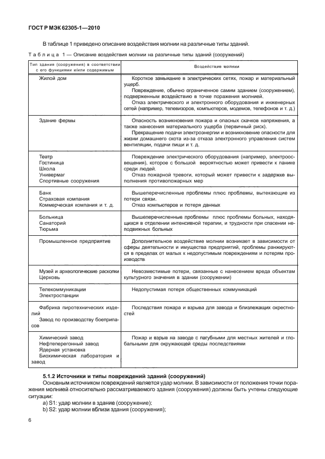 ГОСТ Р МЭК 62305-1-2010,  10.