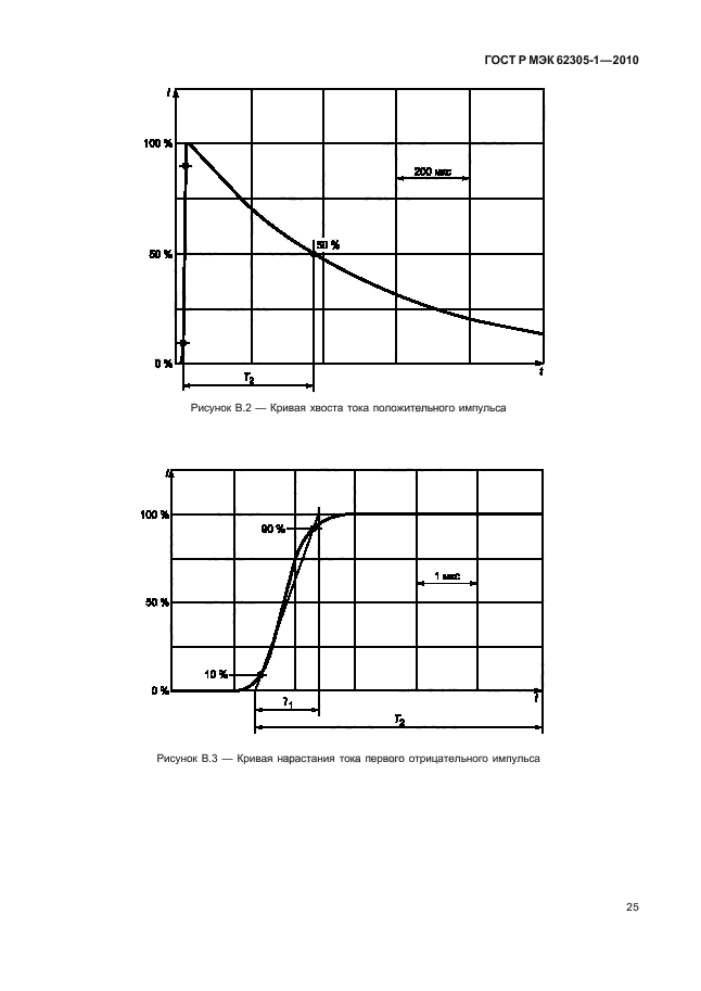 ГОСТ Р МЭК 62305-1-2010,  29.