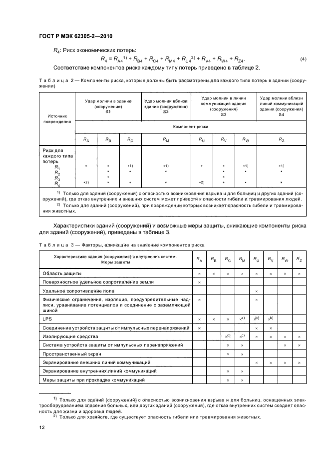 ГОСТ Р МЭК 62305-2-2010,  16.