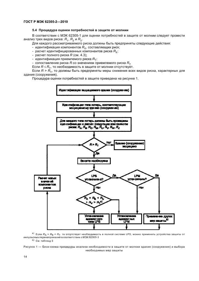 ГОСТ Р МЭК 62305-2-2010,  18.