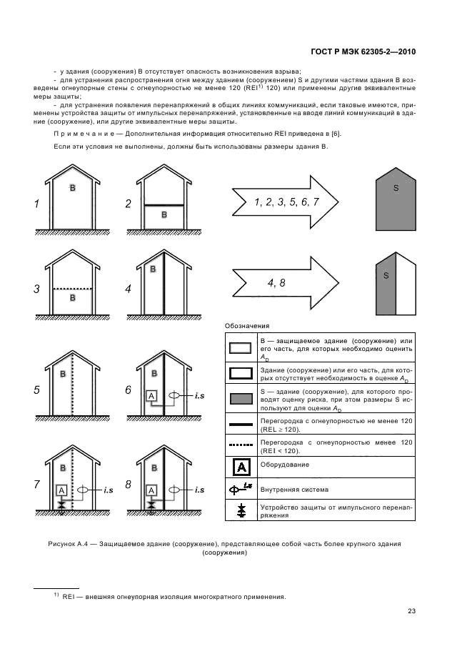 ГОСТ Р МЭК 62305-2-2010,  27.