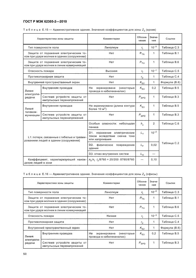 ГОСТ Р МЭК 62305-2-2010,  54.
