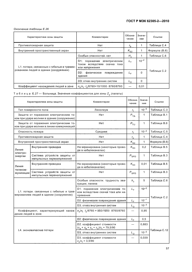 ГОСТ Р МЭК 62305-2-2010,  61.