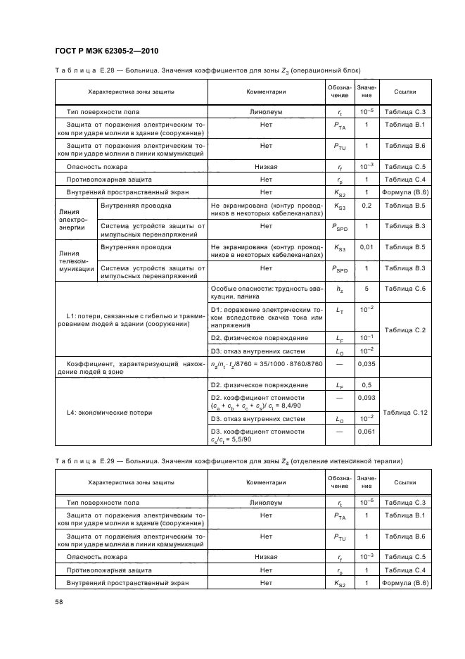 ГОСТ Р МЭК 62305-2-2010,  62.