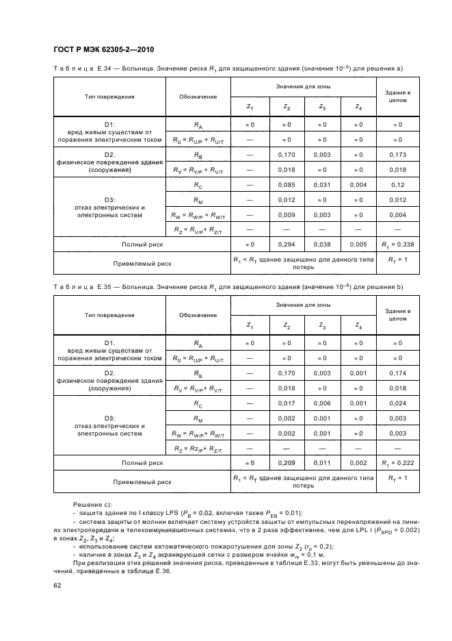 ГОСТ Р МЭК 62305-2-2010,  66.
