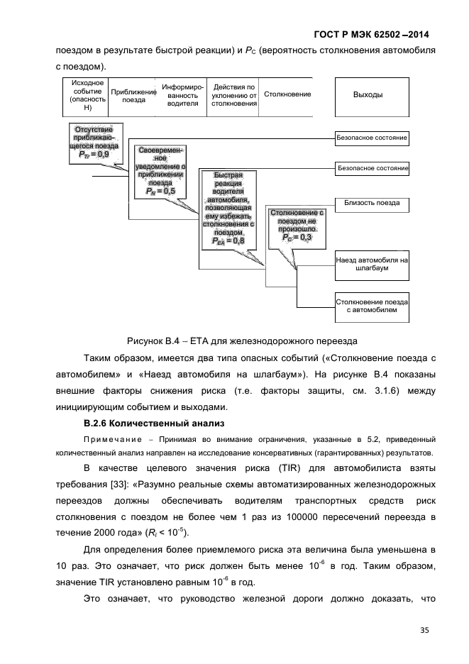 ГОСТ Р МЭК 62502-2014, страница 39.