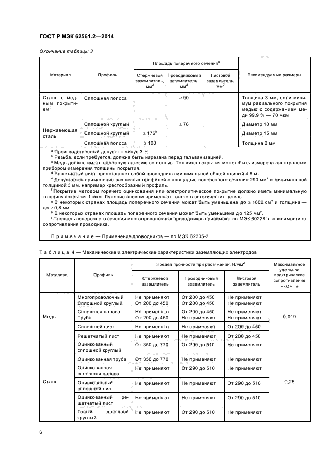 ГОСТ Р МЭК 62561.2-2014,  9.