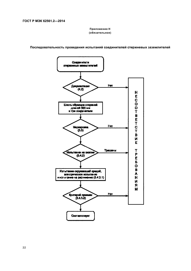 ГОСТ Р МЭК 62561.2-2014,  25.