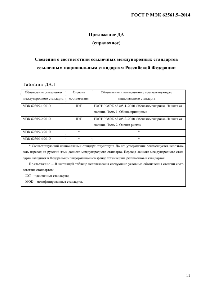 ГОСТ Р МЭК 62561.5-2014,  14.