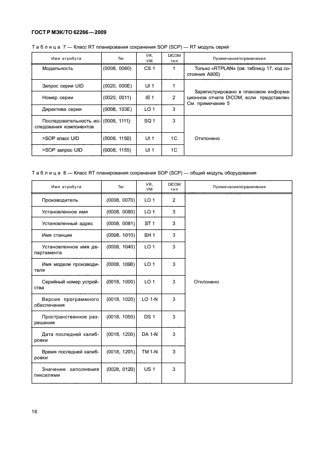 ГОСТ Р МЭК/ТО 62266-2009,  20.