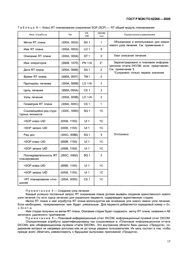 ГОСТ Р МЭК/ТО 62266-2009,  21.