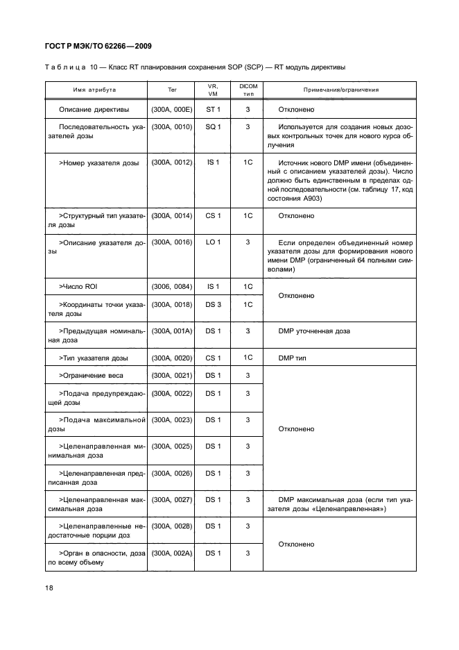 ГОСТ Р МЭК/ТО 62266-2009,  22.